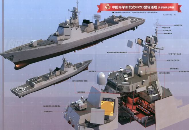 Max版正式亮相中国海军下一代驱逐舰何时亮相？K8凯发国际央视首次公开！052D型Pro(图5)
