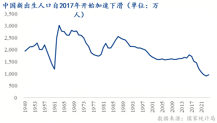 市 ——地产转向存量时代的政策博弈Mysteel：托的是新房变的是楼(图4)
