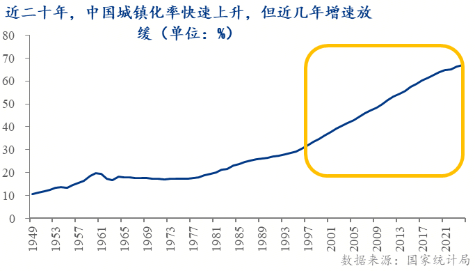 市 ——地产转向存量时代的政策博弈Mysteel：托的是新房变的是楼(图9)