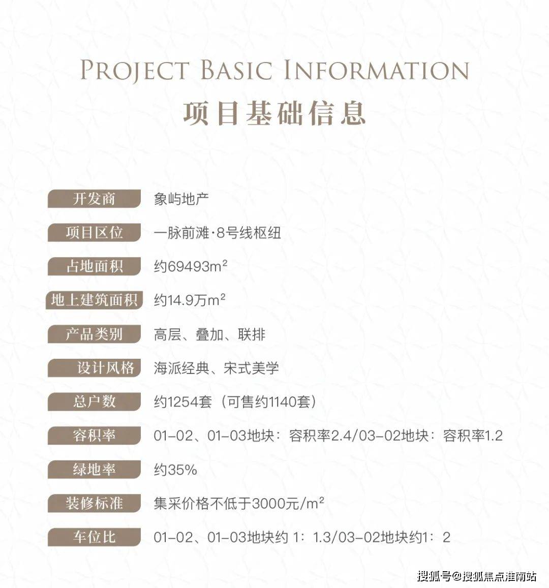 址-最新房价户型图-小区环境-楼盘详情-交房时间-周边配套-售楼处电话象屿天宸雅颂首页网站-象屿天宸雅颂售楼处电话-楼盘详情-交房时间-地(图3)